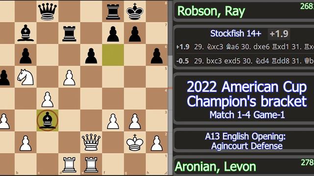Is this Attack Enough?? | Levon Aronian vs Ray Robson | American Cup 2022 смотреть онлайн
