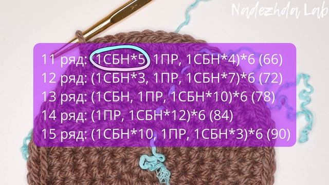 Не идут шапки? Свяжи берет ? / Вязание крючком для начинающий смотреть онлайн