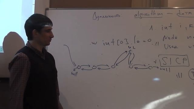 Java Core February: Dynamic data structures. Лекция #3 (Часть 4) смотреть онлайн