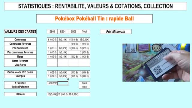 Stats et cotations de l'ouverture de la Pokébox Poké Ball Tin : Rapide Ball смотреть онлайн