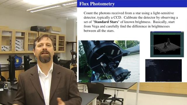 Stellar Magnitudes смотреть онлайн