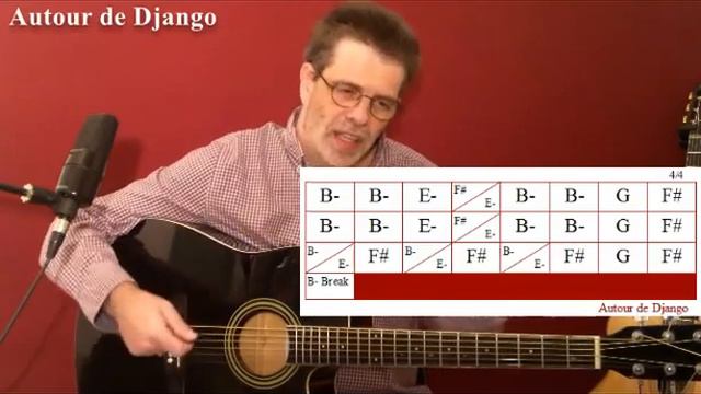 Alma - Requiem - Tuto Guitare Débutant / Intro Violon Du (Clip Officiel) Travaille De La Grille