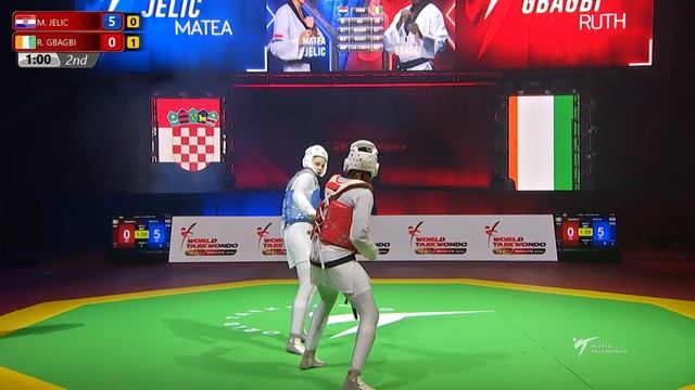 Moscow 2019 Grand Prix Final_W-67kg Final: Matea JELIC(CRO) vs Ruth GBAGBI(CIV) смотреть онлайн