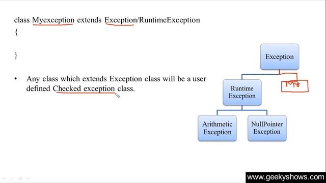 210. Custom Exceptions are Checked or Unchecked Exception in Java Programming (Hindi) смотреть онлайн