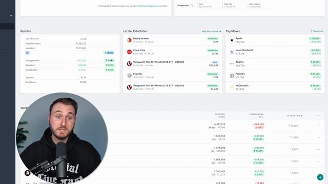 Parqet Anleitung für Anfänger | Finanzkanal смотреть онлайн