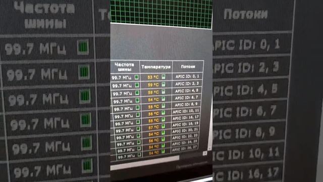 Xeon 2670v3 за 680 руб в Cinebanch 23 смотреть онлайн