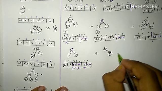 Heap Sort | Heapify Method | Time complexity | Data Structure & Algorithm | Bangla Tutorial смотреть онлайн