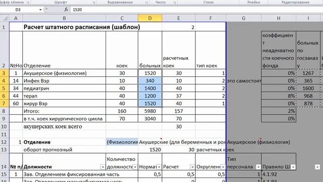 2. Расчет штатного расписания подразделений больницы смотреть онлайн