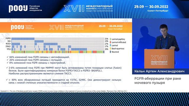 FGFR-аберрации при раке мочевого пузыря. Кельн А. А. смотреть онлайн