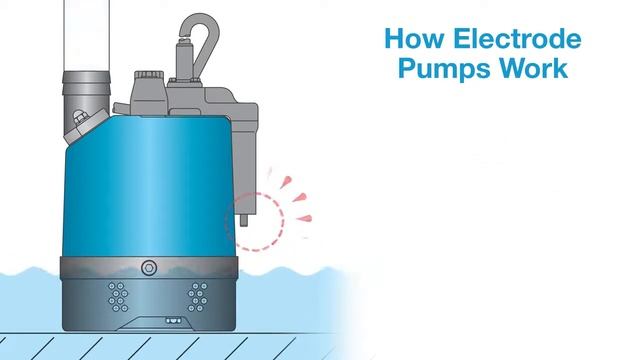 ปั๊มจุ่ม คุณภาพสูง พร้อมระบบลูกลอยดิ่ง ประหยัดพื้นที่ Tsurumi LB 480A, LB 800A смотреть онлайн