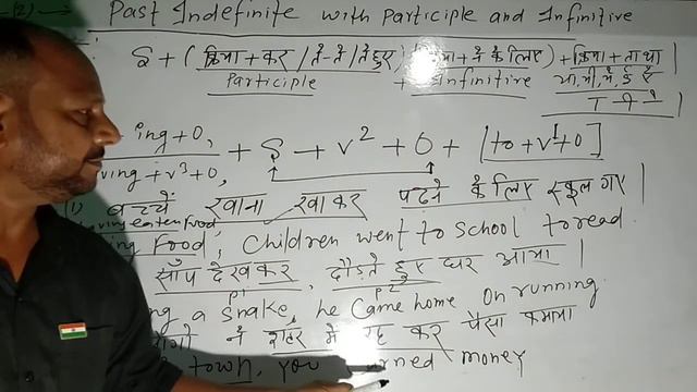 Volume (3) Past indefinite tense with Participle & infinitive. смотреть онлайн