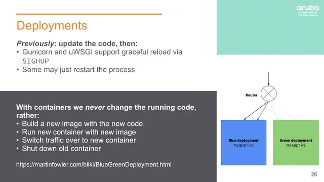 Production-ready Flask & Django apps on Kubernetes смотреть онлайн