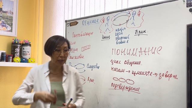 Что такое общение, как оно влияет на нашу жизнь? смотреть онлайн
