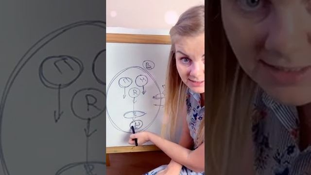 Почему деньги не могут быть целью? смотреть онлайн