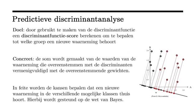 Lineaire Discriminant Analyse смотреть онлайн