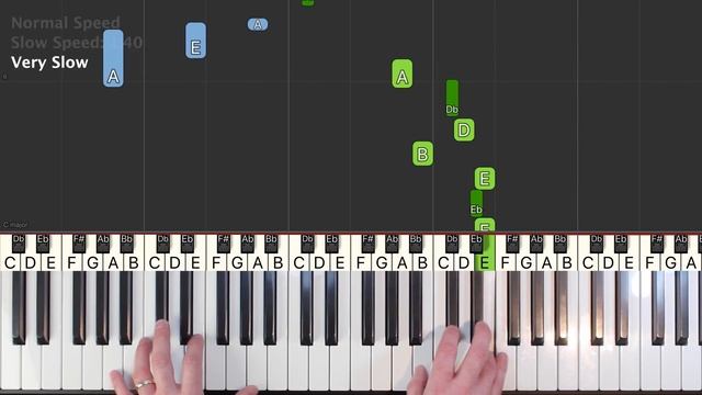 Is This "Für Elise"? - Piano Tutorial Easy - Beethoven - Sheet Music (Synthesia) смотреть онлайн