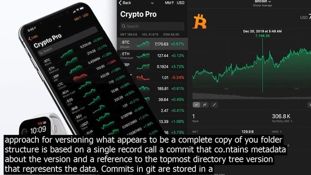 Revert github commit on the website link somewhere to or need this somehow from command li смотреть онлайн