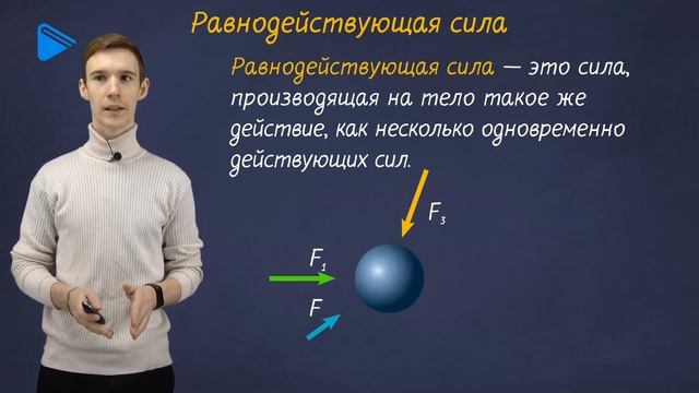 10 Класс - Физика - Сила. Принцип суперпозиции сил смотреть онлайн