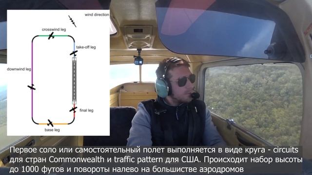 Мой первый самостоятельный полет. Учусь на пилота в Австралии. Первое Соло. Cessna 150. смотреть онлайн