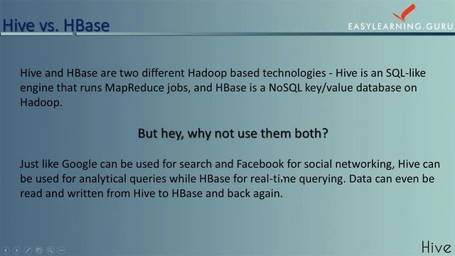 Comparison of Hive with HBase and PIG | Hive vs HBase | Hive vs Pig смотреть онлайн