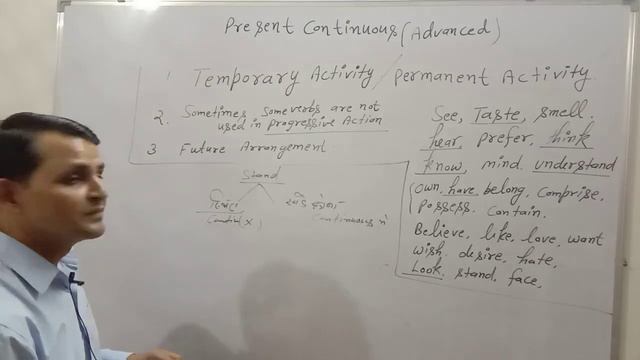 Present Continuous Tense (Advanced) смотреть онлайн