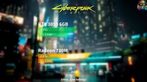 Ryzen 7 8700G Radeon 780M vs RTX 3050