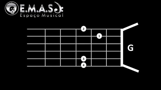 Base para treino Violão Am F C G смотреть онлайн