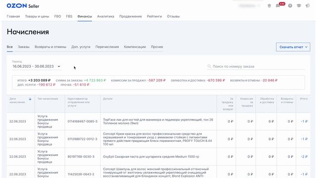 10.3 Получение выплат на OZON. Курс Академии SellerExpert по Ozon. смотреть онлайн