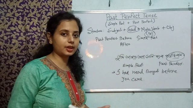 Tense / Past Perfect Tense / Rules & Examples Of Past Perfect Tense / Past Perfect Tense In Grammar