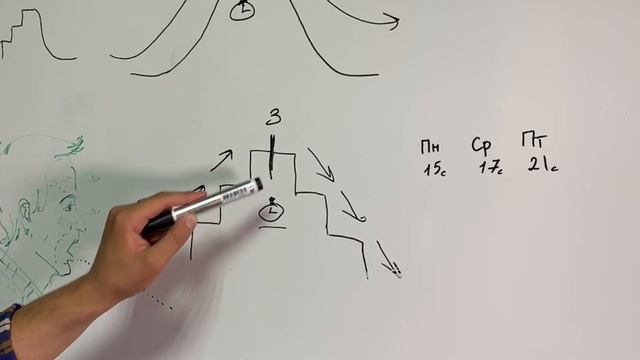 КАК ПРАВИЛЬНО ДЫШАТЬ ВОКАЛИСТУ??? [Типы дыхания] [Контроль дыхания] [Объем легких]