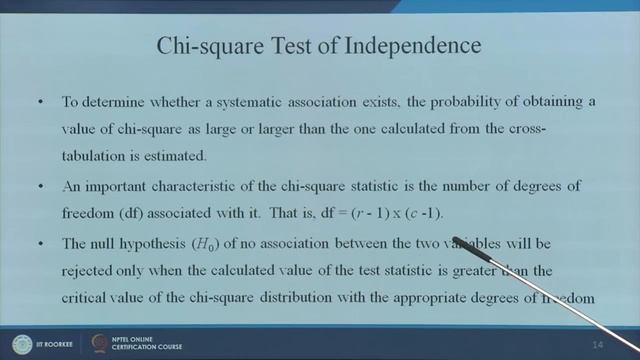 Lecture 22- Cross Tabulation & Chi Square Test смотреть онлайн