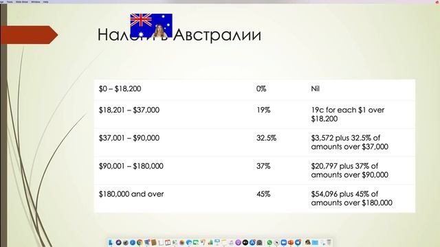 Иммиграция в Австралию в 2020 году смотреть онлайн