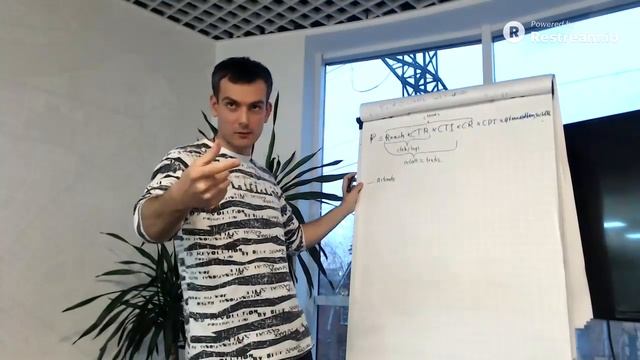 Лекция "Маркетинг платформ" смотреть онлайн