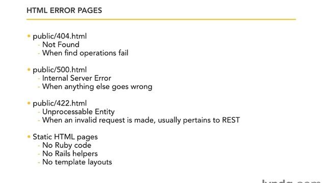 Errors in the production environment Ruby On Rail 4 смотреть онлайн