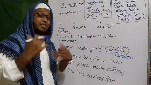 #englisharabicteaching #tense Present Perfect Tense and its structure । Md Salauddin. смотреть онлайн