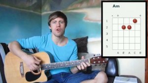 #16 Христианская песня - Я сделал выбор - видеоразбор, аккорды, бой