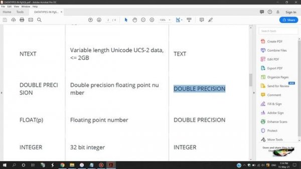 Datatypes in PostgreSQL