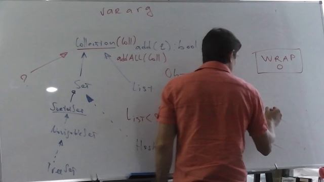 Java Core February: Collection. Лекция #21 (Часть 2) смотреть онлайн