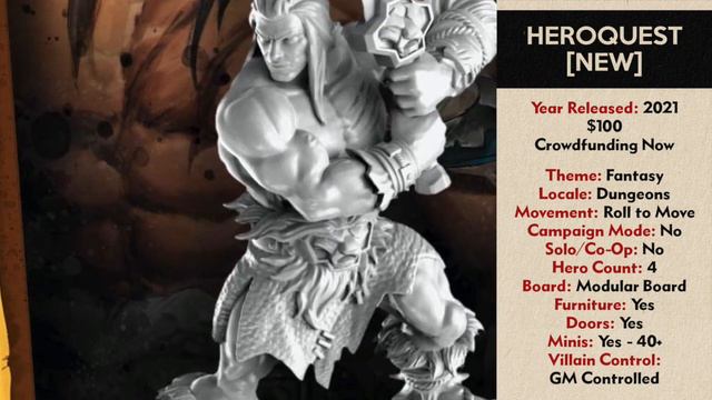 Heroquest Alternatives Part One: Early Years of Dungeon Crawling смотреть онлайн
