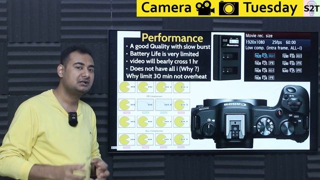 Canon EOS R8 Explained in HINDI {Camera Tuesday} смотреть онлайн