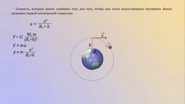 Первая космическая скорость смотреть онлайн