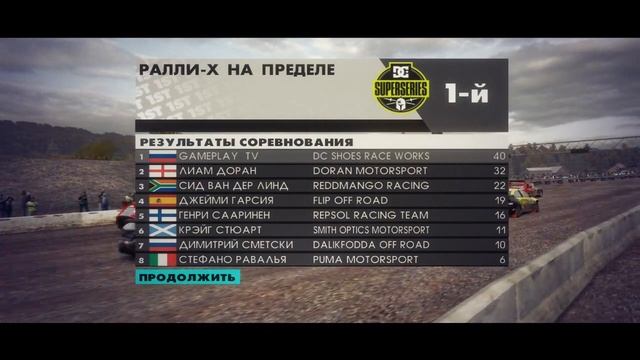DiRT 3 | Прохождение # 18 [ФИНАЛ] смотреть онлайн