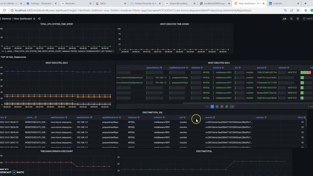 Discover Slow Query Identification in Grafana with Devaten's JMeter Test Showcase смотреть онлайн