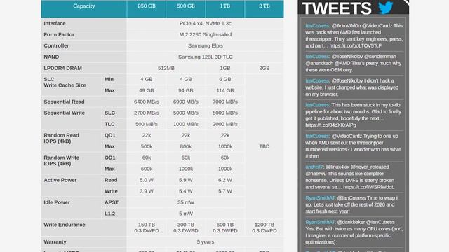 الأسرع لتجميعتك - Samsung 980 Pro смотреть онлайн