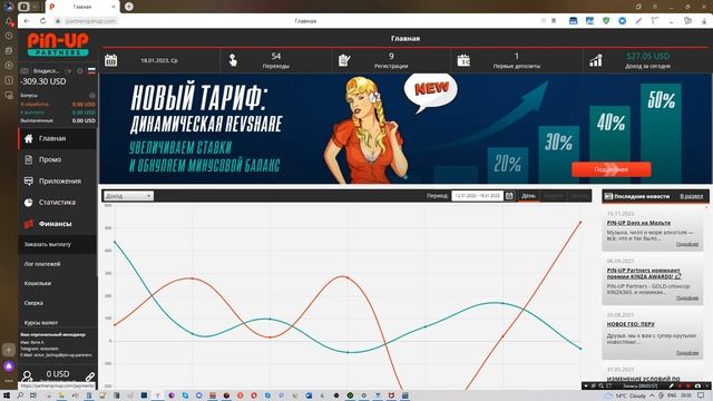 PIN-UP PARTNERS ОБЗОР ПАРТНЕРСКОЙ ПРОГРАММЫ ГЕМБЛИНГ смотреть онлайн