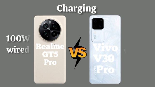 Realme GT5 Pro Vs Vivo V30 Pro | Full comparison ⚡ Which one is Best? смотреть онлайн