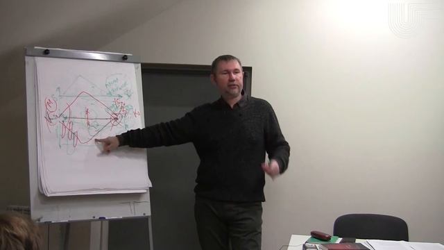 03. Уводзіны ў пост-каланіяльную тэорыю (28.11.2016)