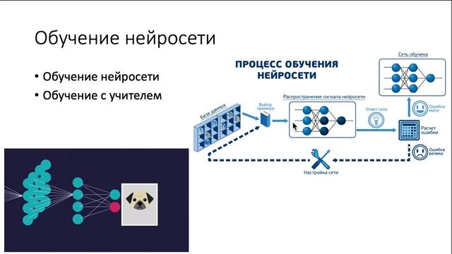 Лекция 1. Градиентный спуск смотреть онлайн