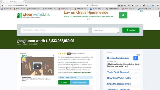 Free SEO tool смотреть онлайн