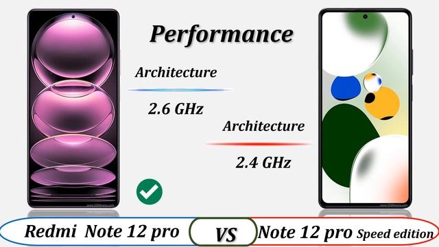 xiaomi redmi note 12 pro vs redmi note 12 pro speed смотреть онлайн